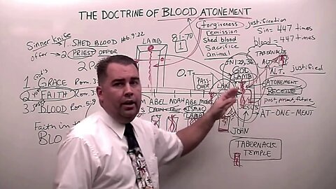 The Doctrine of Blood Atonement
