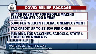 Critical funding and resources coming to Maryland thanks to COVID relief bill