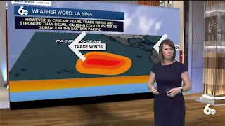 Rachel Garceau's Wednesday Weather Word: LA NINA