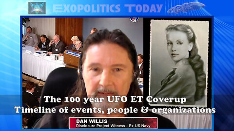 The 100 year UFO ET Cover Up - timeline of events, people & organizations