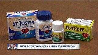 New concerns about aspirin therapy