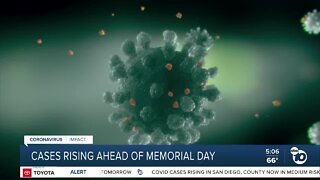 Cases rising ahead of Memorial Day