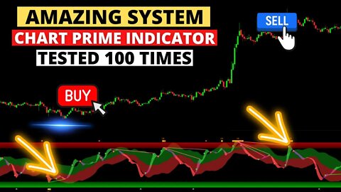 Crazy Profits: My Own Trading System w/ a Paid Indicator