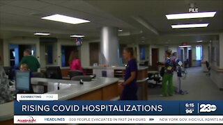 Growing concern among health experts as COVID cases rise in Kern County