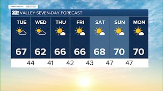 23ABC News weather for Tuesday, November 23, 2021
