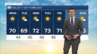 23ABC Weather for Monday, November 29, 2021