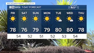 MOST ACCURATE FORECAST: Sunny and warm holiday weekend