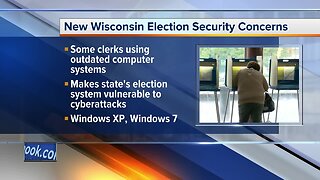 New Wisconsin election security concerns ahead of 2020 election