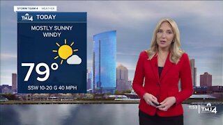 Warm and windy Friday, looking into a cooler weekend