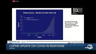 CDPHE discusses latest data on COVID-19 response in Colorado