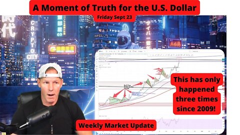 The U.S. Dollar is about to do something it's only done 2 times since 2009!