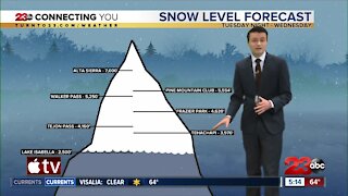 23ABC Evening weather update March 8, 2021