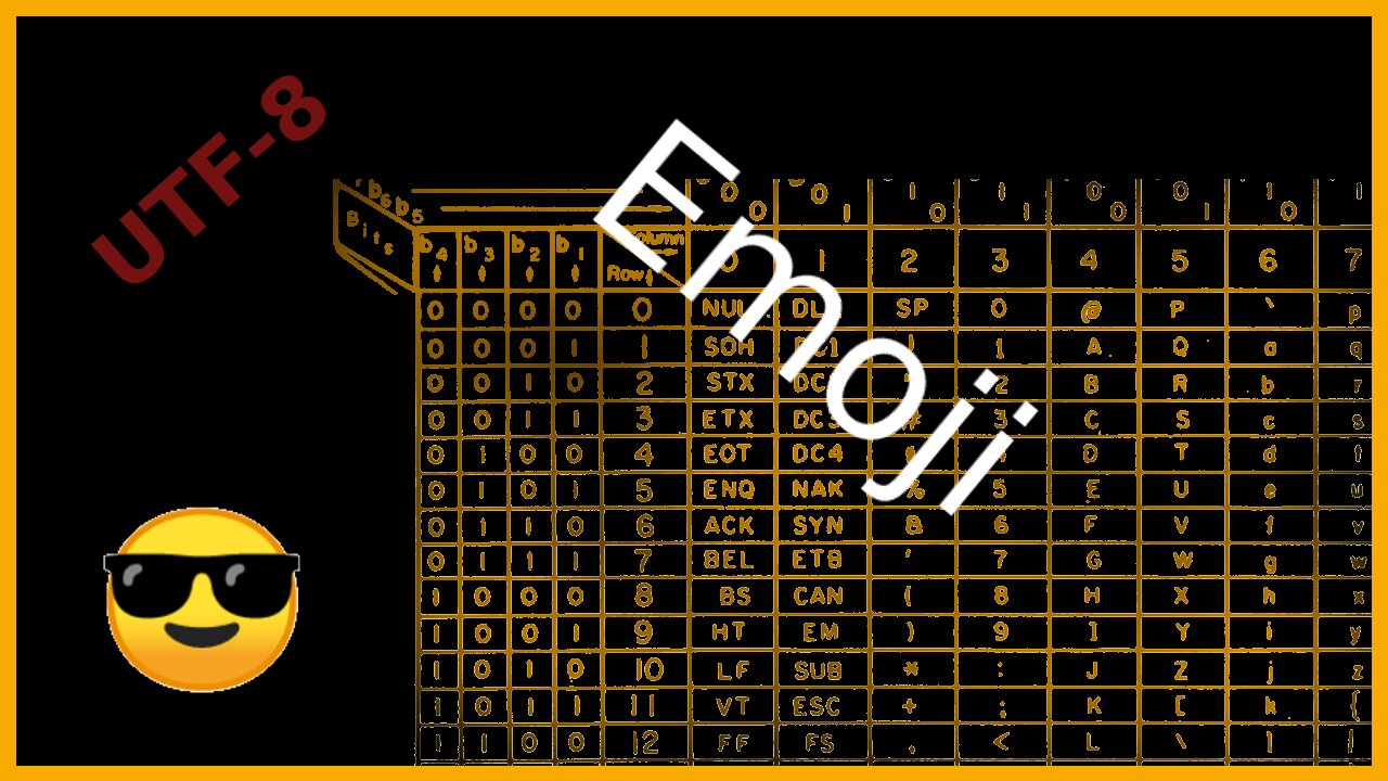 understanding-text-for-c-programmers-utf-8-unicode-ascii