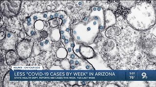 3.000+ COVID-19 cases in Arizona, 97 deaths