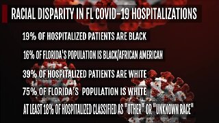 Racial disparity found in Florida patients hospitalized from COVID-19