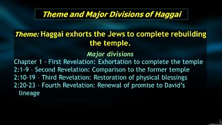 Video Bible Studies: Haggai - #1
