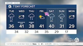 Metro Detroit Forecast: More snow arriving this afternoon & evening