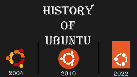 History of Ubuntu
