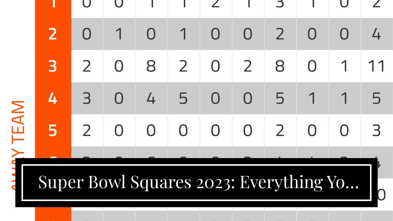 Super Bowl Squares 2023 - Everything You Need To Play Squares Tonight