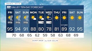 23ABC Weather for Friday, September 24 2021