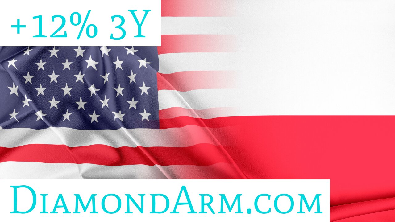 us-dollar-polish-zloty-major-cycles-usd-pln