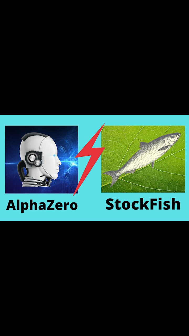 Stockfish 16 Beta (3957) Vs Alphazero (4000) Game 1, Stockfish 16, Alpha  Zero, Stokfish