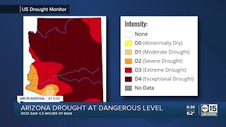 Experts: Arizona seeing major increase in drought conditions