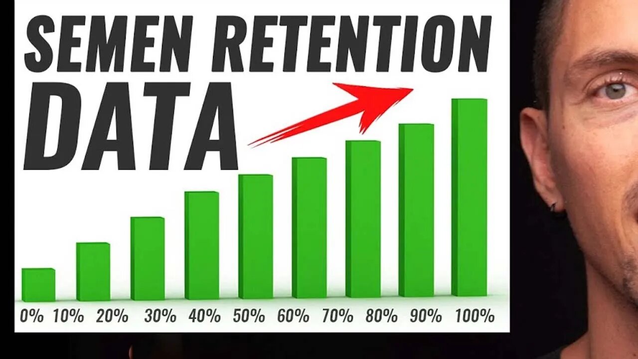 Semen Retention Benefits Data Actual Data And Graphs 9716