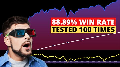 Review: This SIMPLE Trading Strategy Has A 88.89% Winning Rate