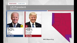 Trump's tweet about Nevada's election system flagged by twitter