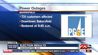 Storm sparks power outages across county