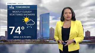 Chance for scattered showers Monday
