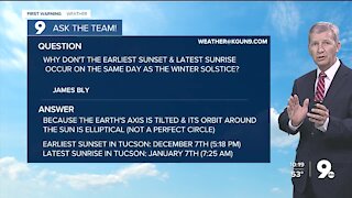 Sunrise, sunset, the winter solstice, and the shortest day of the year
