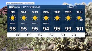 Breezy, sunny weekend on tap with highs in the 90s