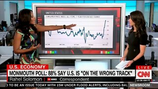 CNN: EVERYTHING Has Gone Up In Price In Biden’s Economy