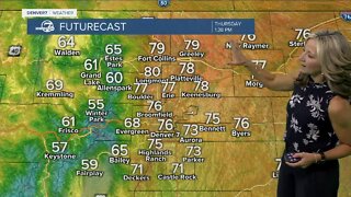 Warm and dry across Colorado today