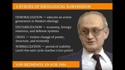 Yuri Bezmenov REACTION By The Man Who Created The Video! G.Edward Griffin: The Story Behind Yuri.