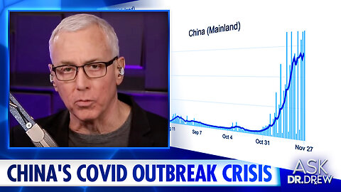China's COVID Crisis & Your Calls LIVE – Ask Dr. Drew