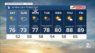 Dry start to Memorial Day weekend