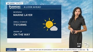 ABC 10News Pinpoint Weather for Sun. Oct. 2, 2022