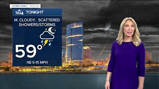 Cooler Sunday with chance for showers
