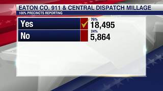 Eaton County voters renew 911 millage