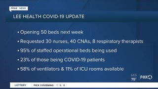 Lee Health COVID-19 Saturday update