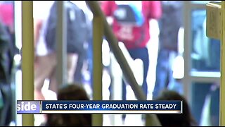 Idaho graduation rates