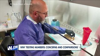 WNY COVID-19 testing: Concerns and comparisons