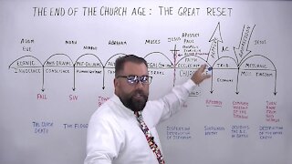 The End of the Church Age: The Great Reset
