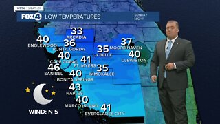 Cold temperatures moving in Sunday night