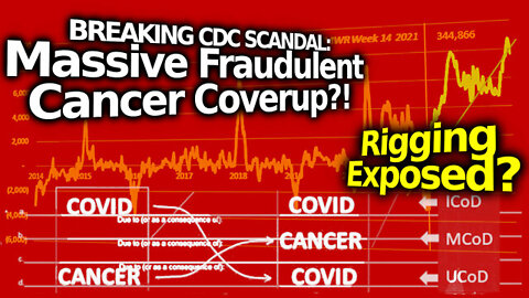RIGGING EXPOSED: Was CDC Just BUSTED Suppressing Cancer Numbers To Hide Safety Signal?