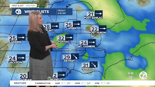 Metro Detroit Forecast: Cold & blustery today