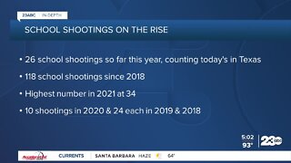 23ABC In-Depth: Number of school shootings on the rise